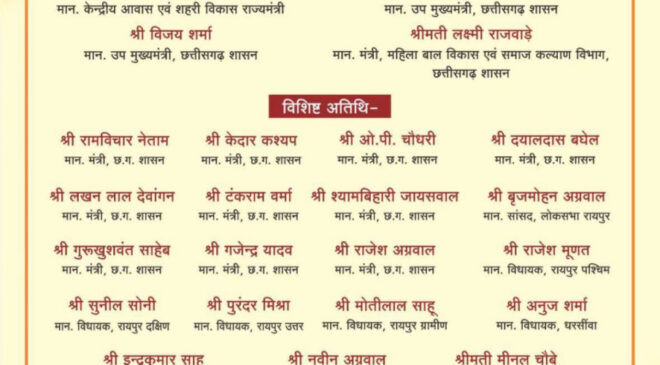 मुख्यमंत्री कन्या विवाह योजना में कल 10 फरवरी को, प्रदेश के विभिन्न जिलों में 6,412 जोड़ो का होगा विवाह