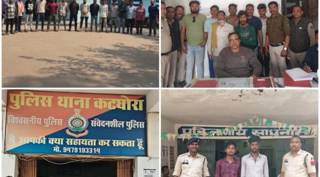 होली पर्व के मद्देनज़र कोरबा पुलिस की सख्त कार्यवाही,  67 वारंटियों की गिरफ्तारी, 30 स्थायी वारंटी शामिल